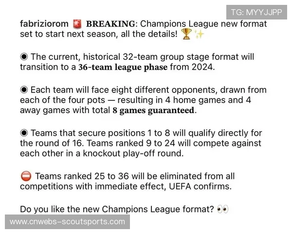 欧冠扩军至36队，新赛制面临平衡压力